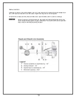 Preview for 14 page of Frost Fighter IHS 1500 Installation, Operation, Maintenance  Instructions & Parts List