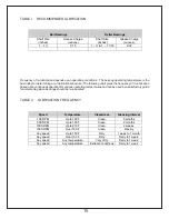 Preview for 16 page of Frost Fighter IHS 1500 Installation, Operation, Maintenance  Instructions & Parts List