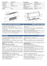 Preview for 4 page of Frost Italy F2-2T Operation Manual