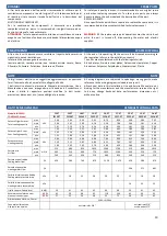 Preview for 10 page of Frost Italy F2-2T Operation Manual