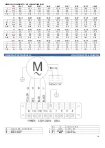 Preview for 12 page of Frost Italy F2-2T Operation Manual