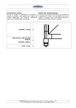 Preview for 9 page of Frost Italy ULYSSE HP 1000 Manual