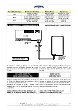 Preview for 13 page of Frost Italy ULYSSE HP 1000 Manual