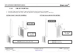 Предварительный просмотр 17 страницы frost-trol LOMOND PI0C008640FDPD17 Installation And Maintenance Manual