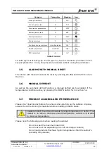 Предварительный просмотр 24 страницы frost-trol LOMOND PI0C008640FDPD17 Installation And Maintenance Manual