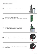 Preview for 6 page of FROST N1978 Product Details, Technical Details And Mounting Instructions