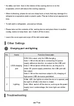 Предварительный просмотр 11 страницы FROZEN FC-15 Manual