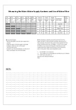 Предварительный просмотр 18 страницы frozy FR25 SI User Manual