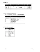 Предварительный просмотр 4 страницы FrSky E-Soar Setup Manual