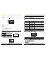 Предварительный просмотр 1 страницы FrSky S.Port Dashboard Manual