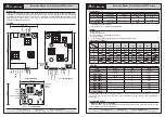 FrSky Scout VS600 RED Instruction Manual preview