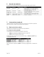 Preview for 12 page of FrSky Taranis Setup Manual