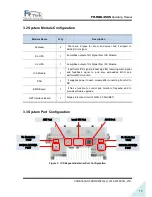 Preview for 15 page of FRTek FR-RLRL45US Operating Manual