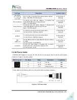 Preview for 16 page of FRTek FR-RLRL45US Operating Manual