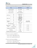 Preview for 20 page of FRTek FR-RLRL45US Operating Manual