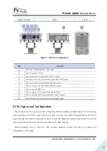 Preview for 19 page of FRTek PrimAer 28 Operating Manual