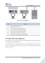 Preview for 21 page of FRTek PrimAer 28 Operating Manual