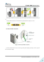 Preview for 38 page of FRTek PrimAer 28 Operating Manual