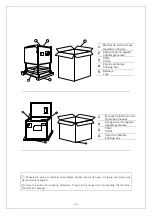 Preview for 3 page of Frucosol SH-3000 Operating Instructions Manual