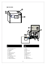 Preview for 5 page of Frucosol SH-3000 Operating Instructions Manual