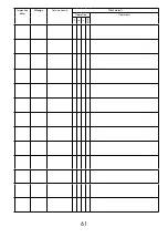 Preview for 61 page of Fruehauf ArgoMax User Manual - Maintenance Logbook