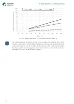 Предварительный просмотр 82 страницы fruitcore robotics HORST600 Assembly Instructions Manual