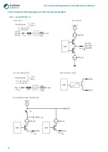 Предварительный просмотр 90 страницы fruitcore robotics HORST600 Assembly Instructions Manual