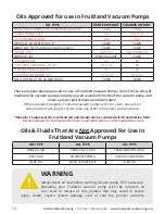 Preview for 10 page of Fruitland RCF 1200 Operation And Maintenance