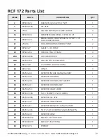 Предварительный просмотр 31 страницы Fruitland RCF 1200 Operation And Maintenance