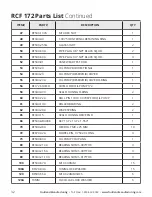 Предварительный просмотр 32 страницы Fruitland RCF 1200 Operation And Maintenance