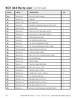 Предварительный просмотр 44 страницы Fruitland RCF 1200 Operation And Maintenance