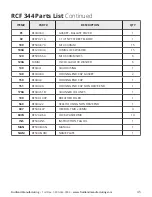 Предварительный просмотр 45 страницы Fruitland RCF 1200 Operation And Maintenance