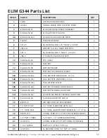 Предварительный просмотр 53 страницы Fruitland RCF 1200 Operation And Maintenance