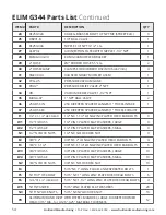 Предварительный просмотр 54 страницы Fruitland RCF 1200 Operation And Maintenance