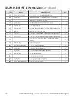 Предварительный просмотр 58 страницы Fruitland RCF 1200 Operation And Maintenance