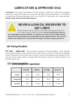 Preview for 9 page of Fruitland RCF 250 Operation And Maintenance