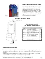 Preview for 15 page of Fruitland RCF 250 Operation And Maintenance