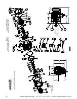 Предварительный просмотр 36 страницы Fruitland RCF 250 Operation And Maintenance