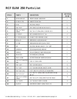 Предварительный просмотр 41 страницы Fruitland RCF 250 Operation And Maintenance