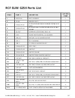 Предварительный просмотр 43 страницы Fruitland RCF 250 Operation And Maintenance