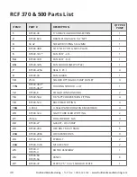 Предварительный просмотр 48 страницы Fruitland RCF 250 Operation And Maintenance