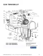 Предварительный просмотр 61 страницы Fruitland RCF 250 Operation And Maintenance