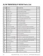 Предварительный просмотр 62 страницы Fruitland RCF 250 Operation And Maintenance