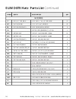 Предварительный просмотр 94 страницы Fruitland RCF 250 Operation And Maintenance