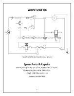 Preview for 9 page of Fry Factory AFC-50 Instruction Manual