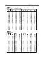 Предварительный просмотр 202 страницы Frye FONIX 7000 Operator'S Manual