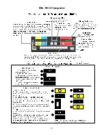 Preview for 3 page of Frymaster 1814 Operation Manual