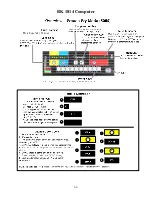 Preview for 4 page of Frymaster 1814 Operation Manual