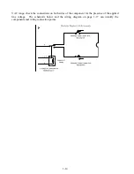 Предварительный просмотр 19 страницы Frymaster 1814E Series Service & Parts Manual