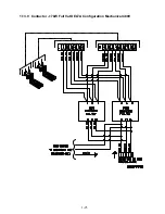 Предварительный просмотр 30 страницы Frymaster 1814E Series Service & Parts Manual